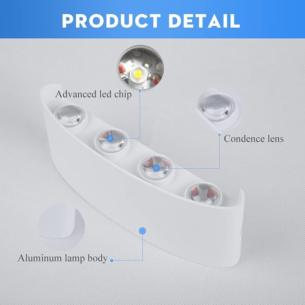 LED Wall Light | Modern & Energy-Efficient Lighting for Indoor & Outdoor Spaces