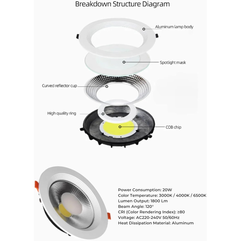 167x74 mm COB LED Round Panel | LED Wall Light | Modern & Energy-Efficient Lighting for Indoor & Outdoor Spaces