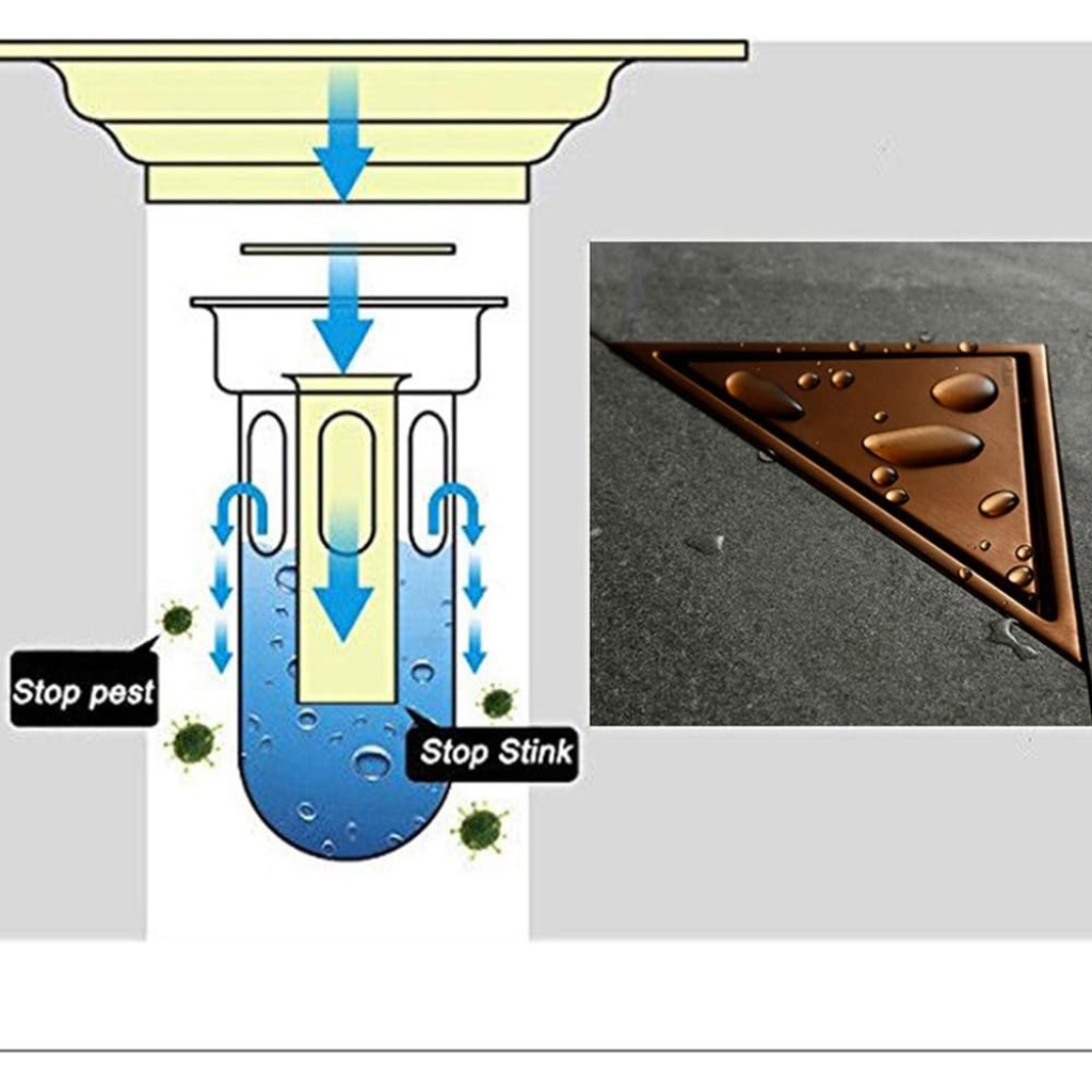 Tiles Drain | Durable & Efficient Water Drainage Solution for Floors