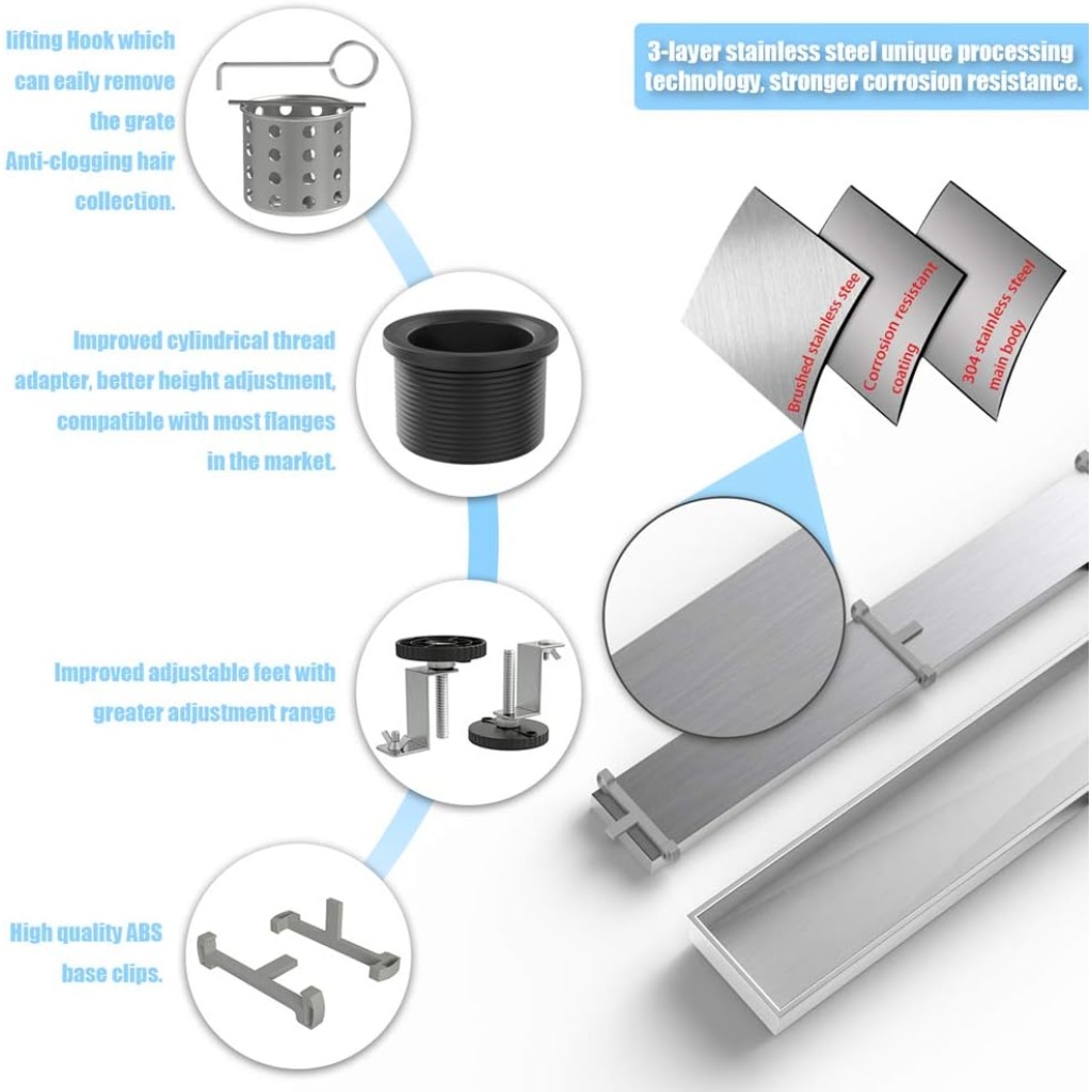 Tiles Drain | Durable & Efficient Water Drainage Solution for Floors
