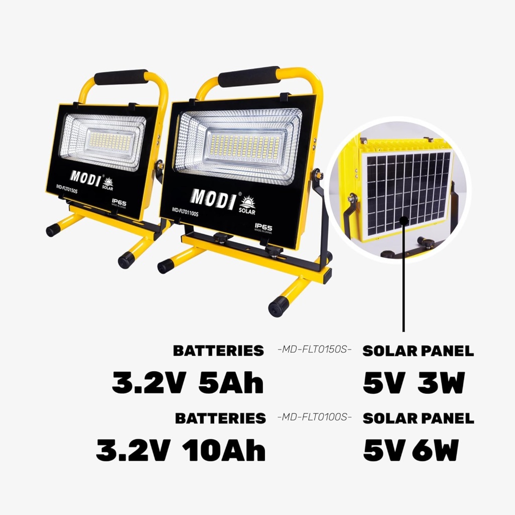 SMD Led Solar Light | FazNova Lighting | Energy-Efficient & Long-Lasting Illumination