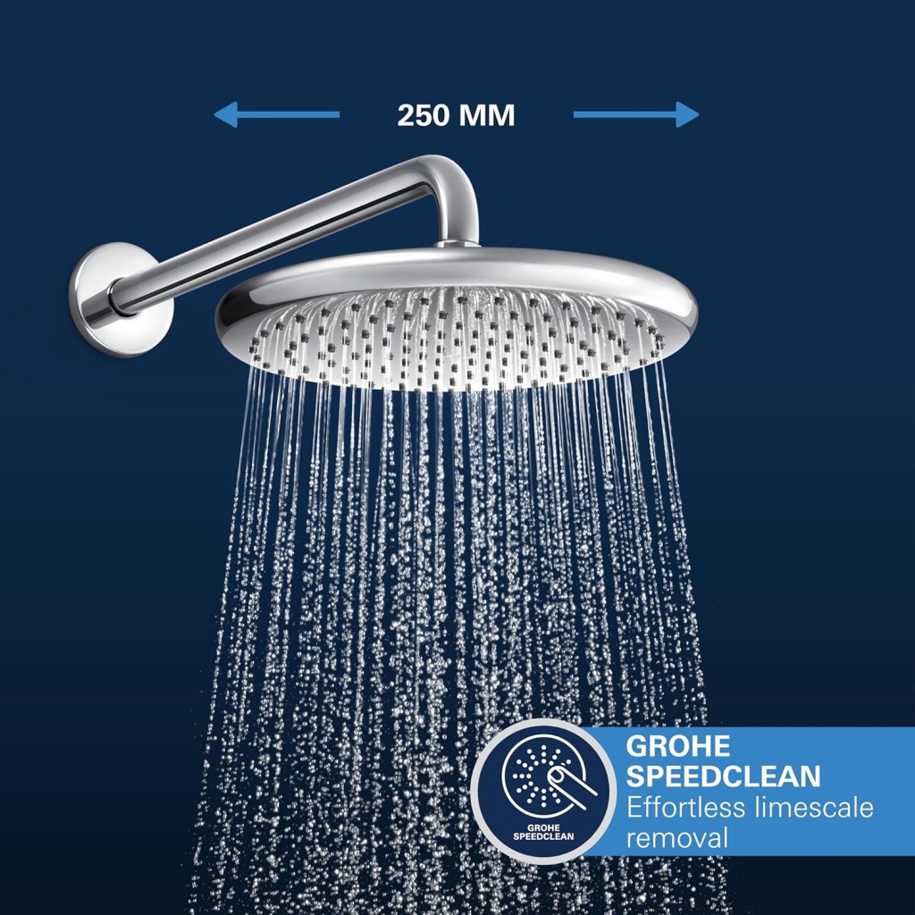 GROHE Get Concealed OHM Set | Complete Shower Solution